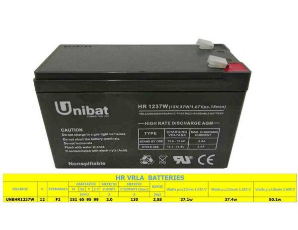 BATTERY (VRLA HR) UNIBATPOWER FOR LIFE 12V 37W Sealed Batteries AGM-12V GU
