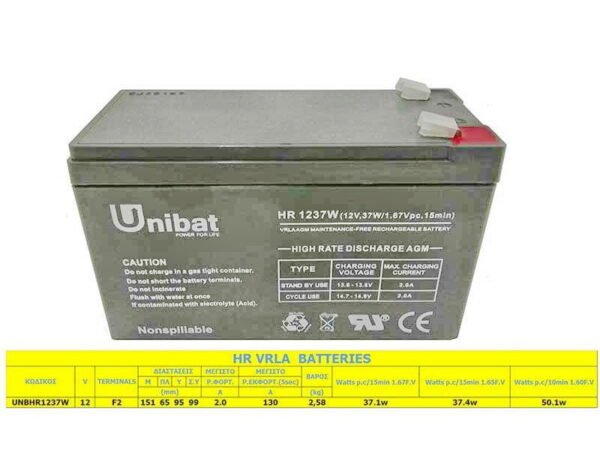 BATTERY (VRLA HR) UNIBATPOWER FOR LIFE 12V 37W Sealed Batteries AGM-12V GU