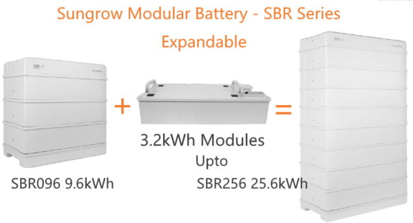 SB SUNG SMR032 V114 BATTERY MODULE PREMIUM 3,2KWH Lithium batteries 3
